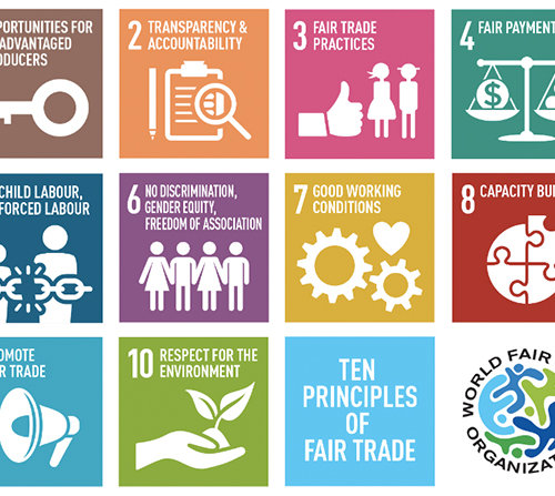 fair trade sustainability
